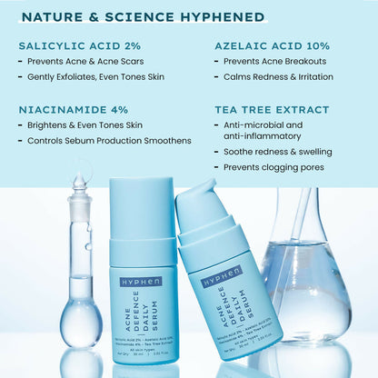 Hyphen By Kriti Sanon Acne Range CA Combo