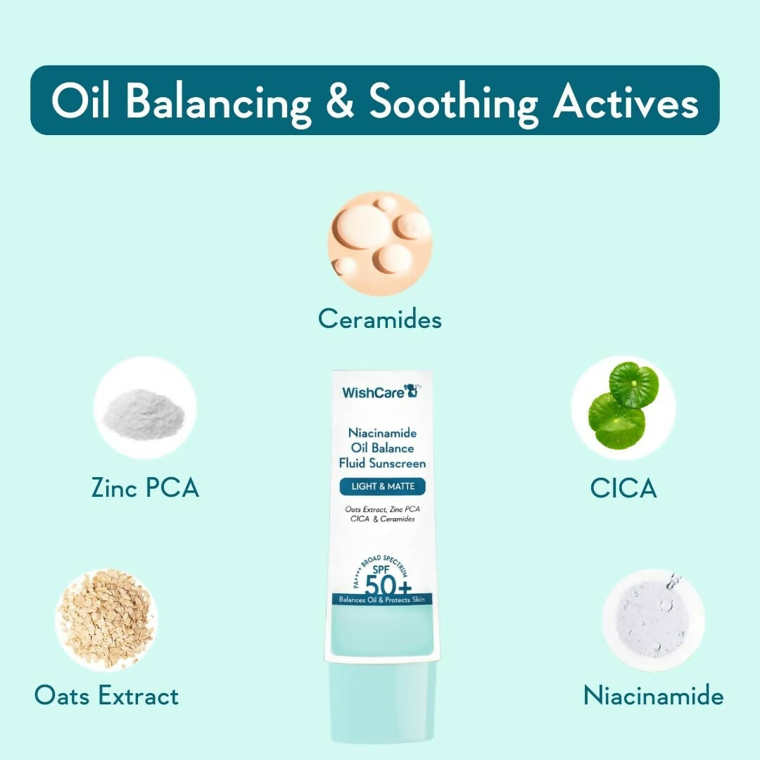 Wishcare 5% Niacinamide Oil Balance Fluid Sunscreen | SPF50 - Drmedicart