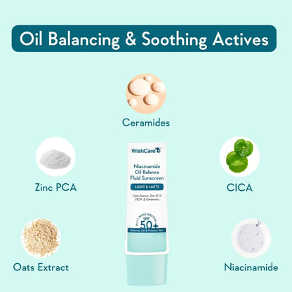 Wishcare 5% Niacinamide Oil Balance Fluid Sunscreen | SPF50 - Drmedicart
