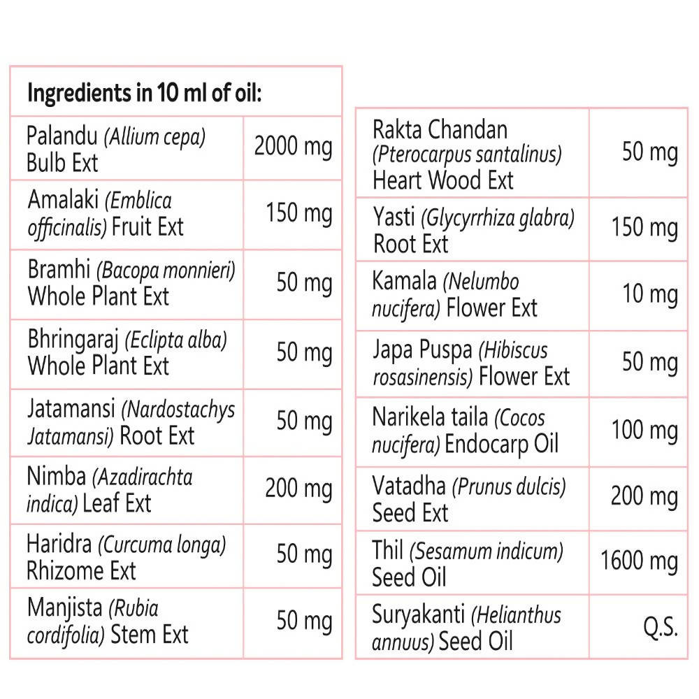 LifeSpan Red Onion Hair Oil