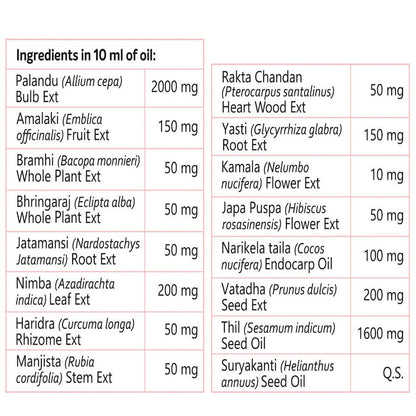 LifeSpan Red Onion Hair Oil