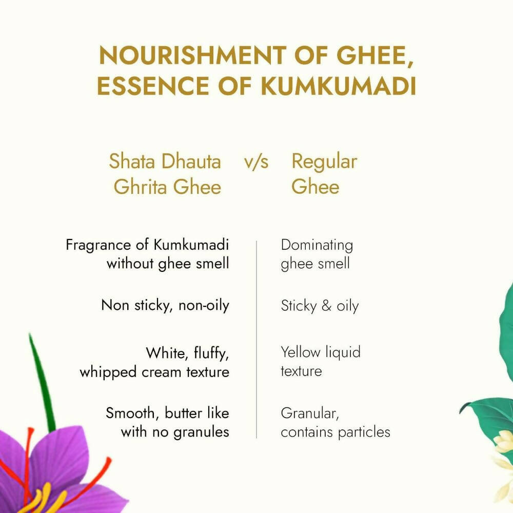 Kapiva Ayurveda Skin Rituals Ghee Kumkumadi Body Butter