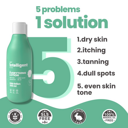 TuCo Intelligent Kids Body Lotion With Lily, Strawberry & Rosemary Oils
