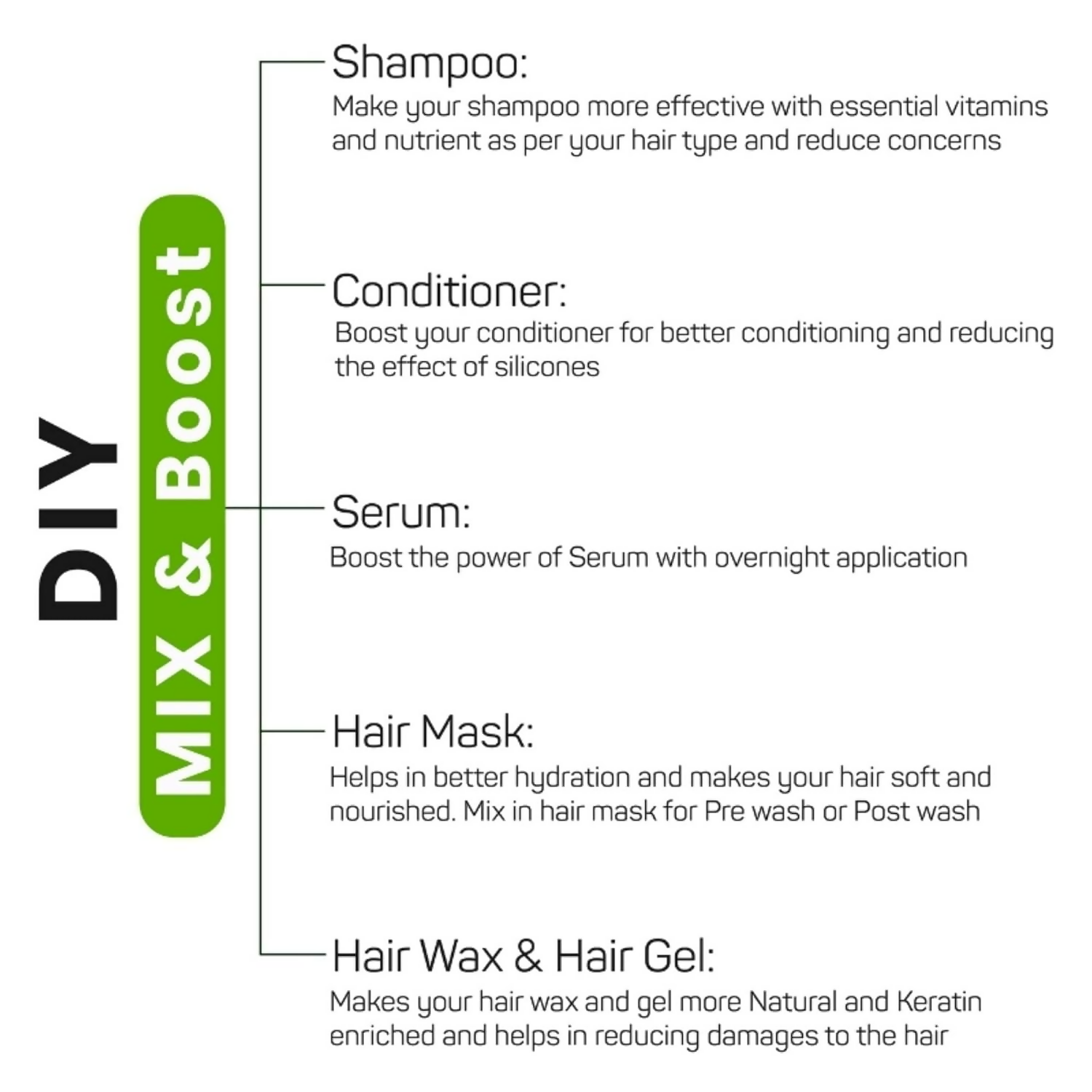 Ktein Natural Mix & Boost