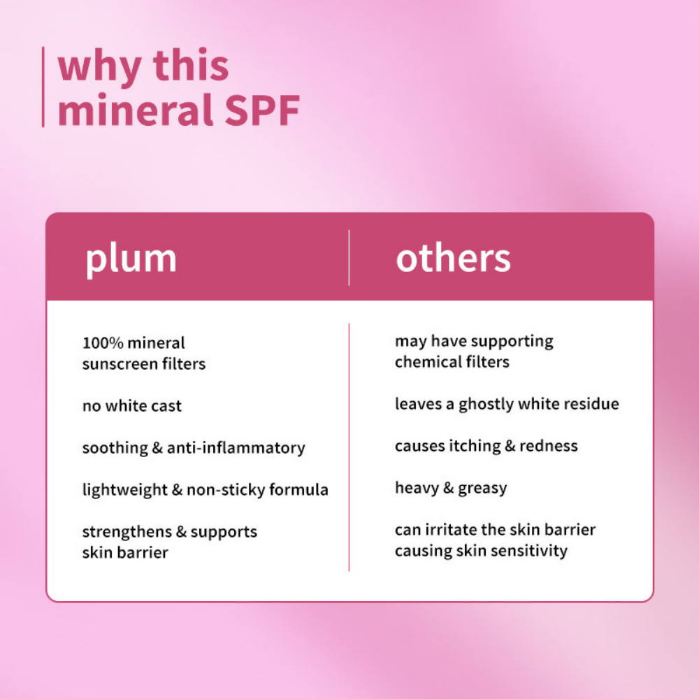 Plum Oat & Ceramide Complex 100% Mineral Sunscreen SPF 50 PA+++