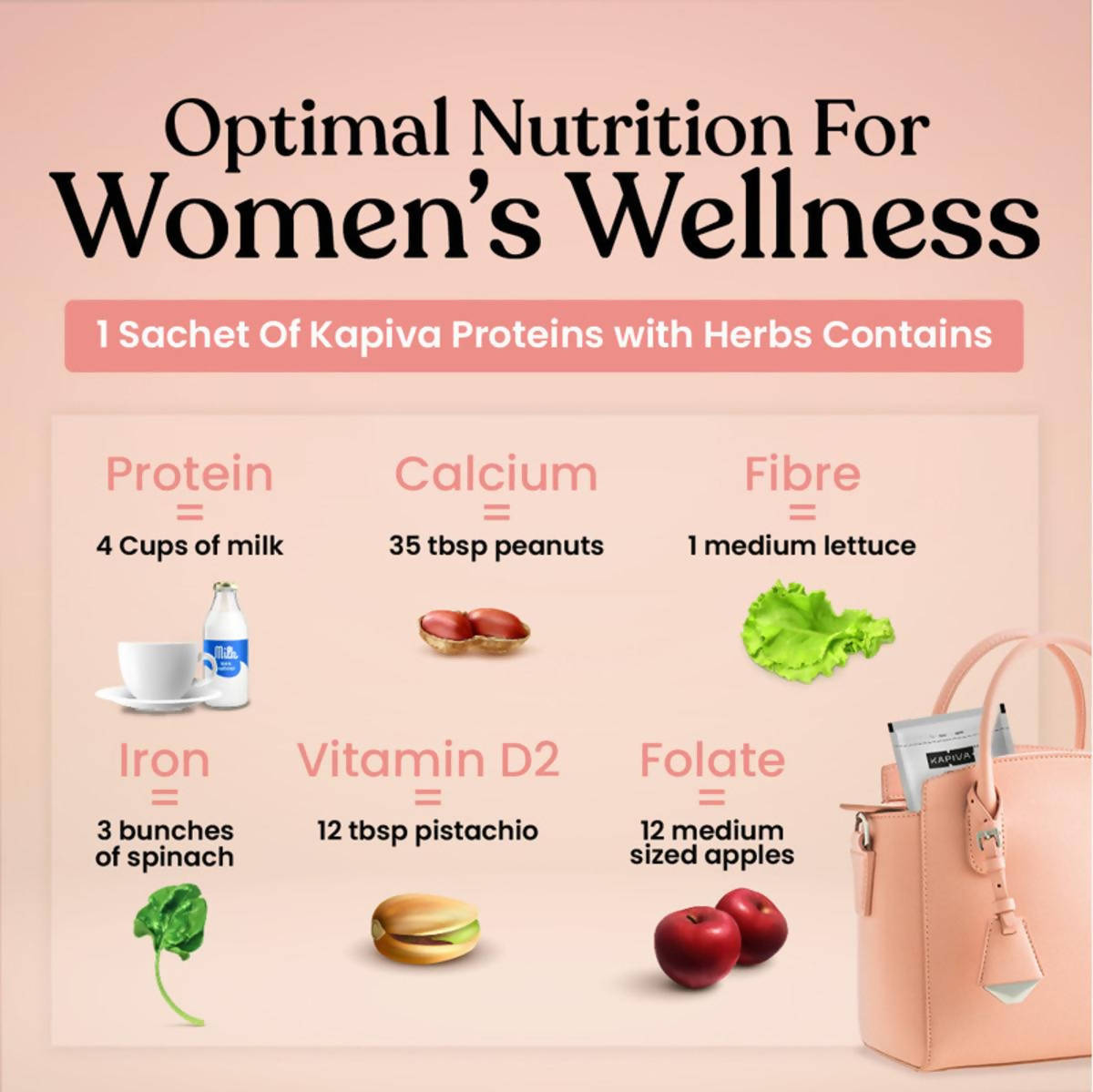 Kapiva Ayurveda Proteins with Herbs - Unflavoured