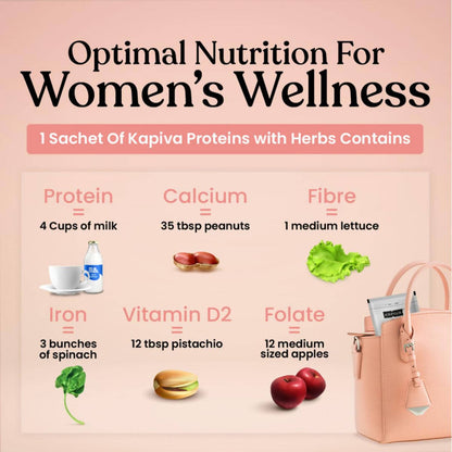 Kapiva Ayurveda Proteins with Herbs - Unflavoured