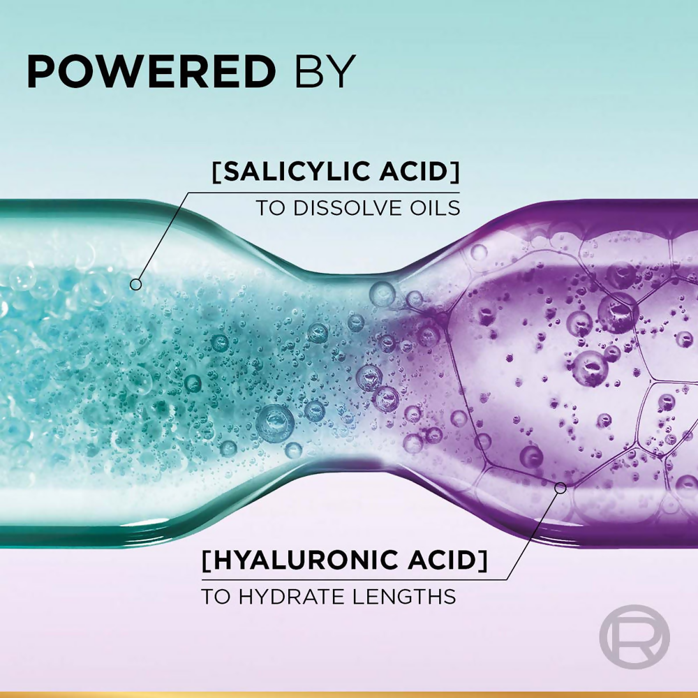 L'Oreal Paris Hyaluron Pure 72H Purifying Shampoo