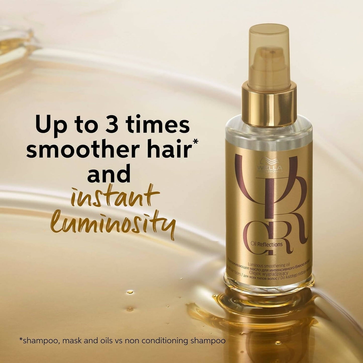 Wella Professionals Luminous CR Oil Reflections Smoothing Oil - Drmedicart