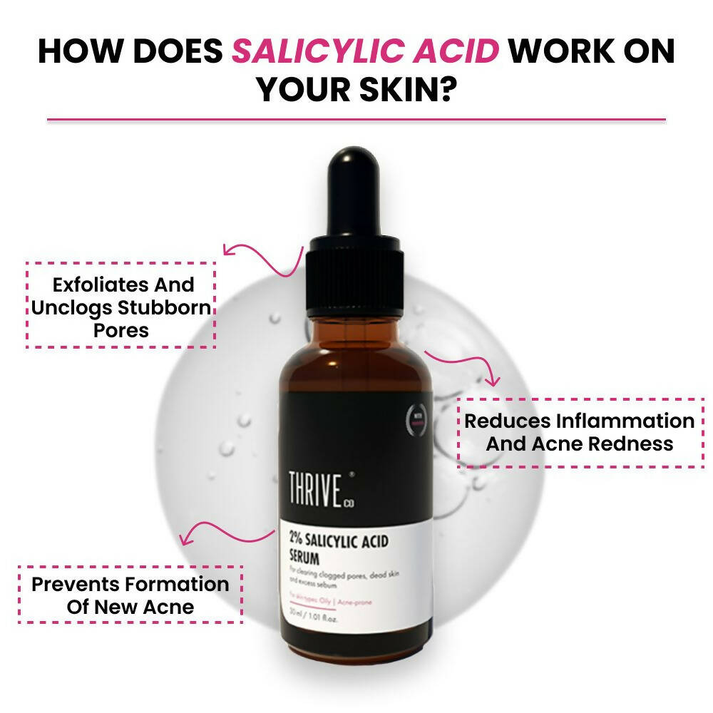 ThriveCo 2% Salicylic acid Serum - Drmedicart