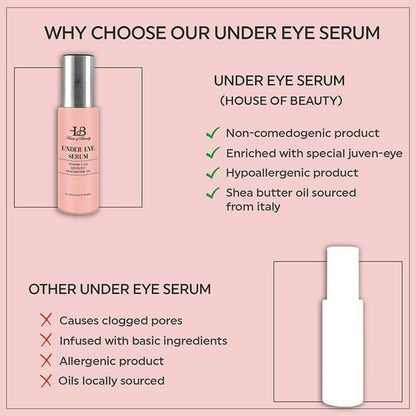 House Of Beauty Under Eye Serum