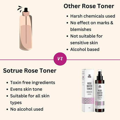 Sotrue Rose Water Face Toner