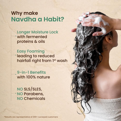 Nat Habit Tri-Leaf Rosemary Navdha Shampoo