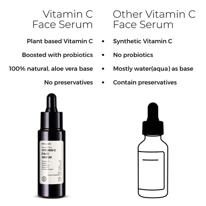 Brillare 10% Vitamin C Serum Bright & Glowing Skin