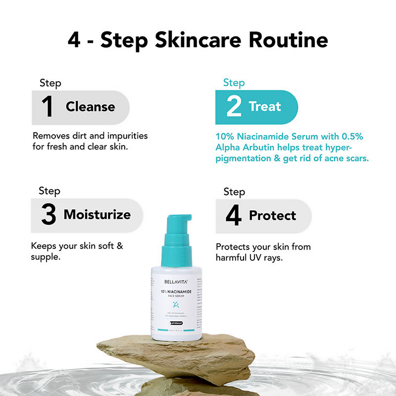 Bella Vita Organic Niacinamide Face Serum
