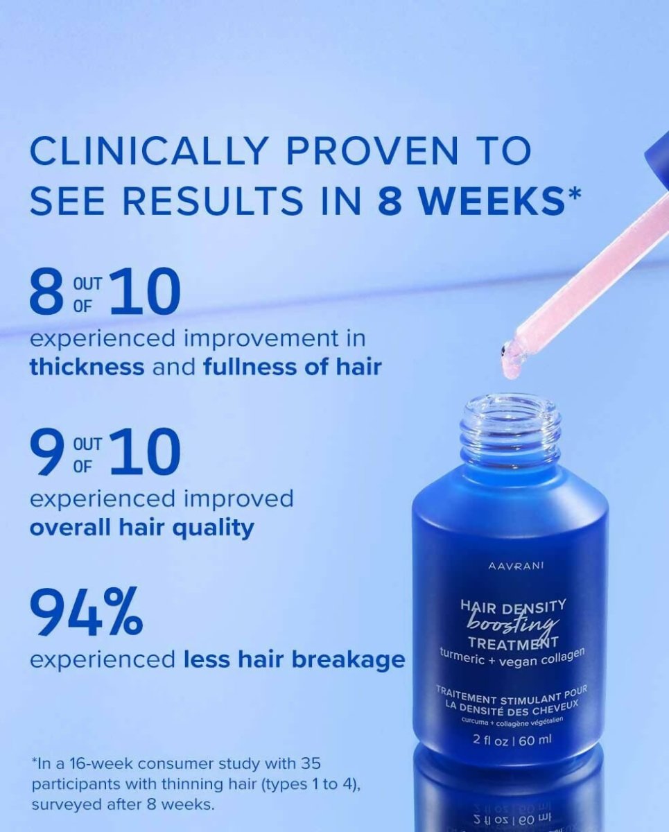 Aavrani Hair Density Boosting Treatment (Serum) - DrMediCart