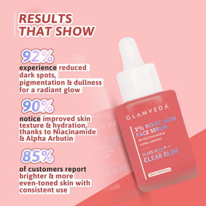 Glamveda 2% Kojic Acid Face Serum
