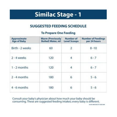 Similac Advance Infant Formula (Stage 1) up to 6 months
