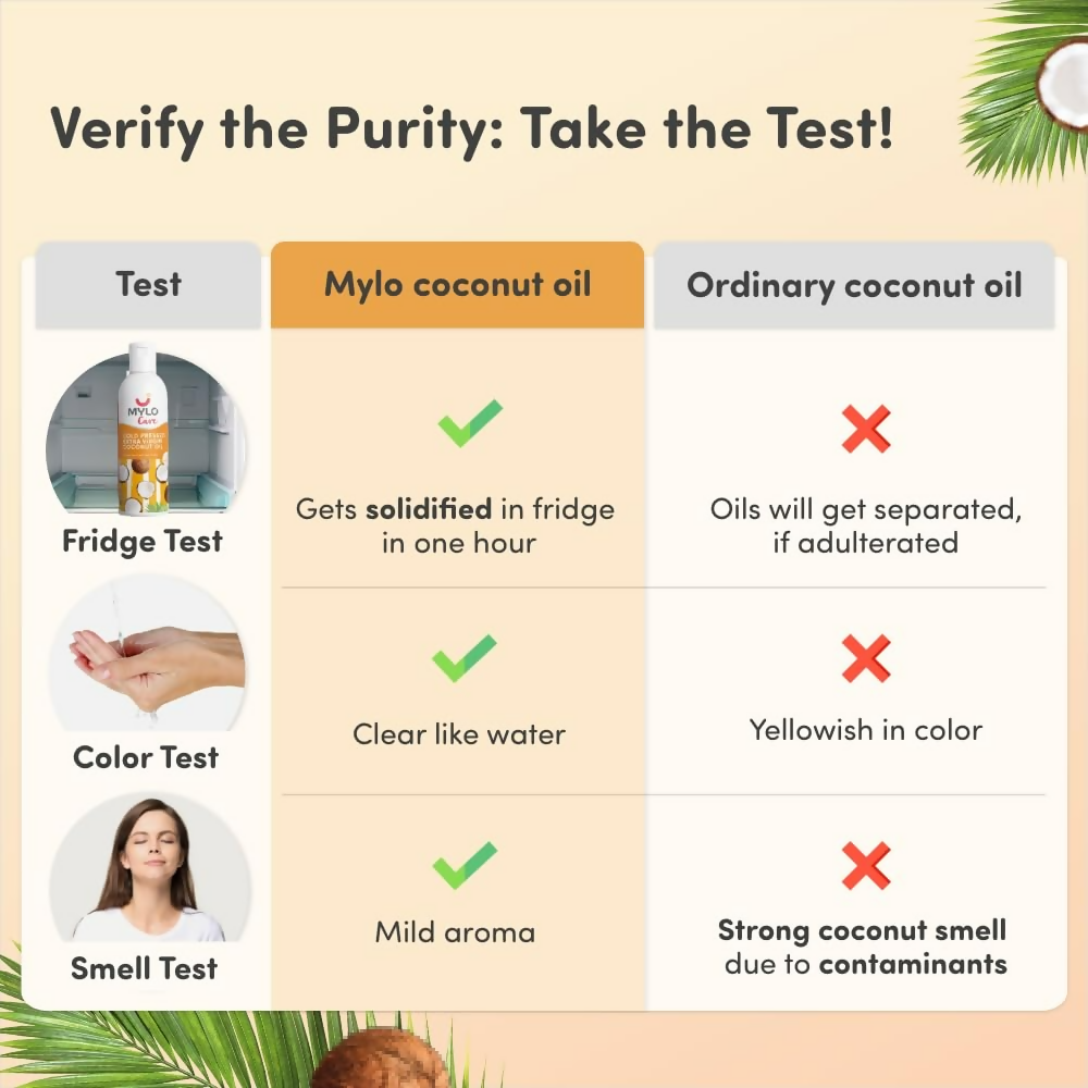Mylo Baby Cold Pressed Extra Virgin Coconut Oil