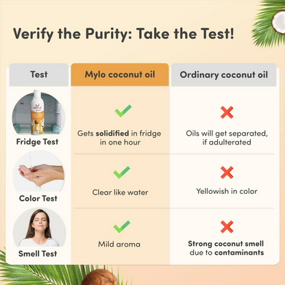 Mylo Baby Cold Pressed Extra Virgin Coconut Oil