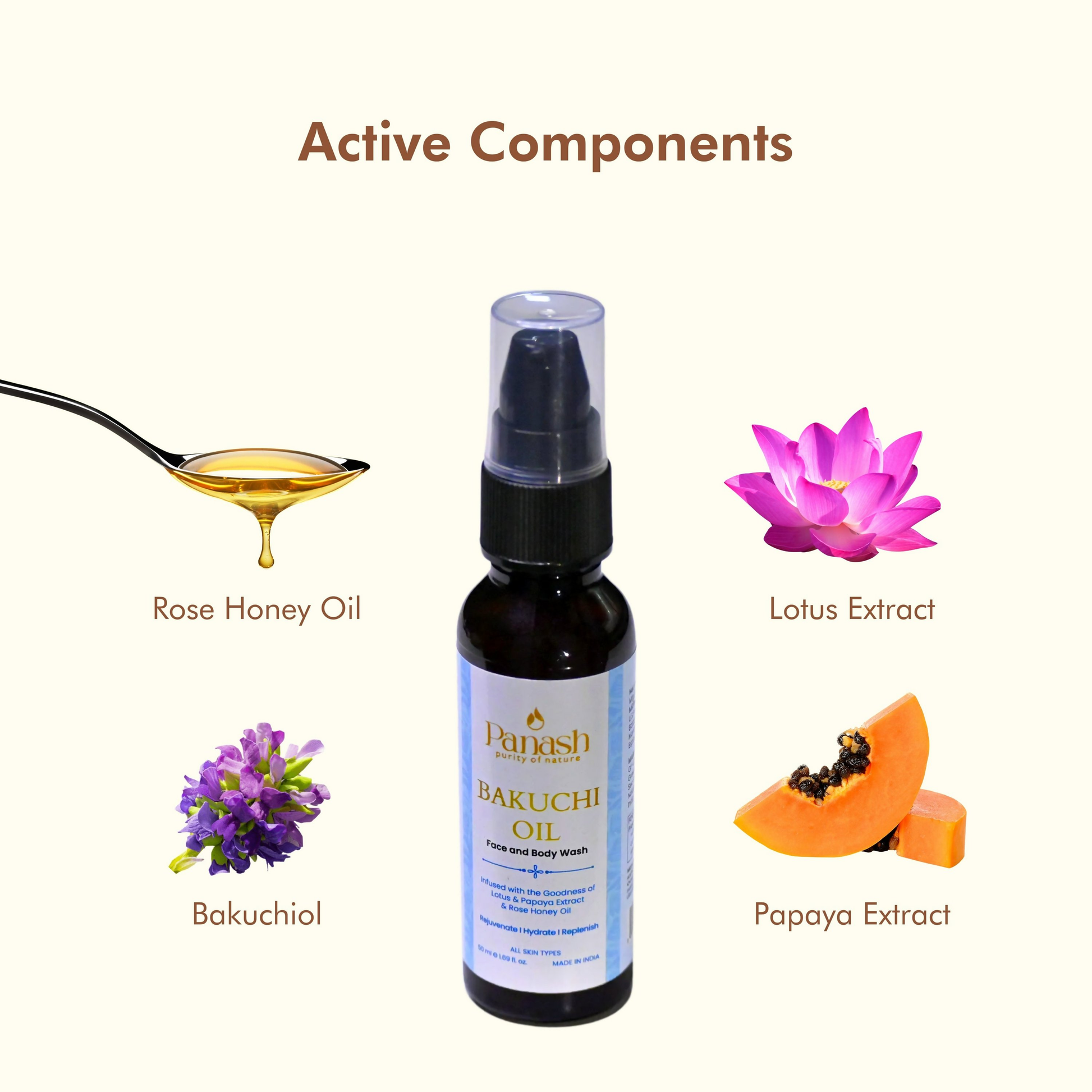 Panash Bakuchi Oil