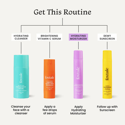 Foxtale Hydrating Ceramide Moisturizer With Hyaluronic Acid - Repairs Skin Barrier and Texture