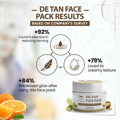 The Natural Wash De-Tan Face Pack for Glowing Skin