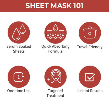 Nykaa Skin Secrets Indian Rituals Saffron + Honey Sheet Mask For Glowing & Moisturised Skin