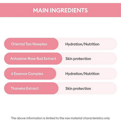 Missha All Around Safe Block Essence Sun SPF45 PA+++