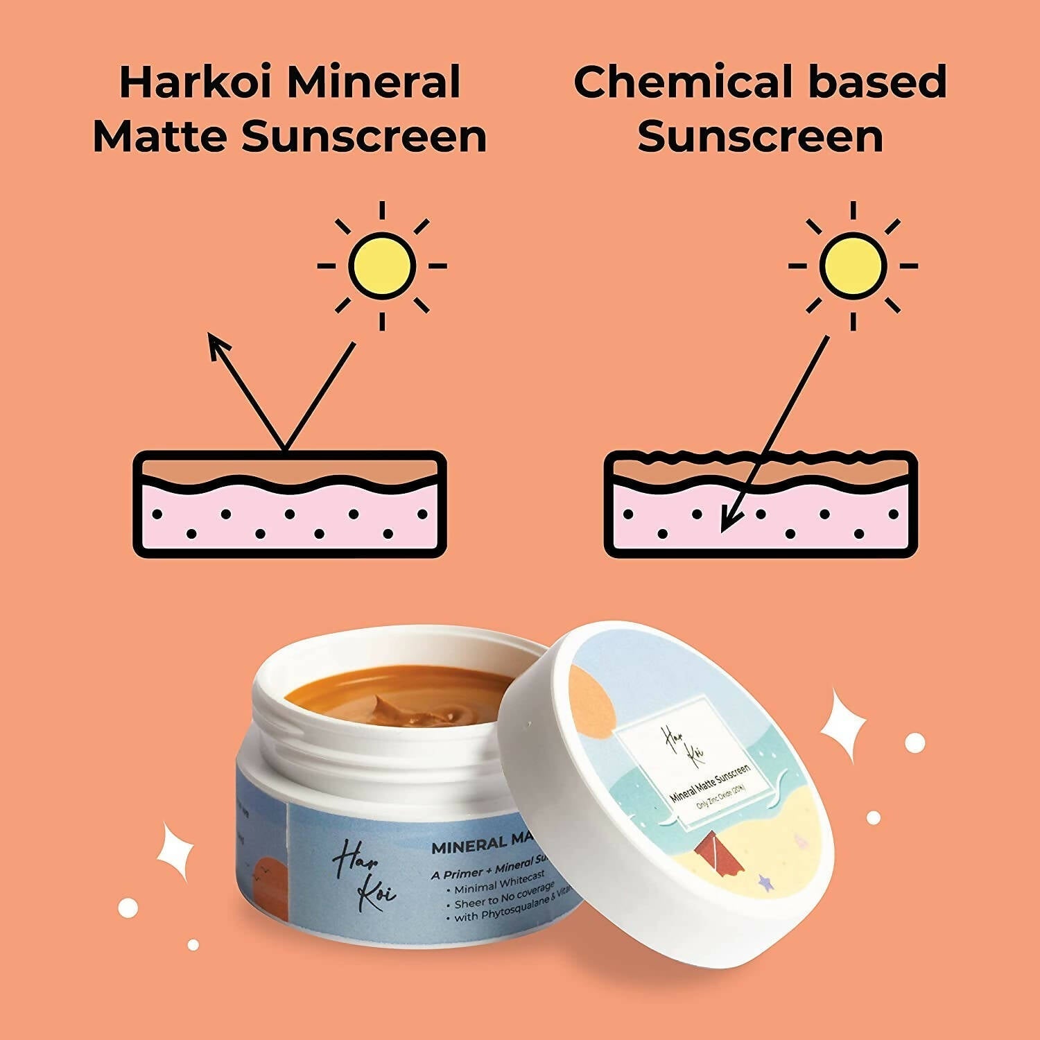 The Harkoi Mineral Matte Sunscreen - SPF 35 - Shade #7 - Drmedicart