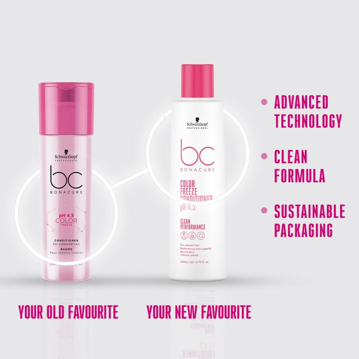 Schwarzkopf Professional Bc Ph4.5 Color Freeze Conditioner