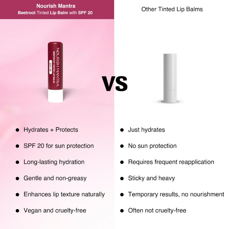 Nourish Mantra Beetroot Tinted Lip Balm with SPF for Smooth, Nourished & Protected Lips