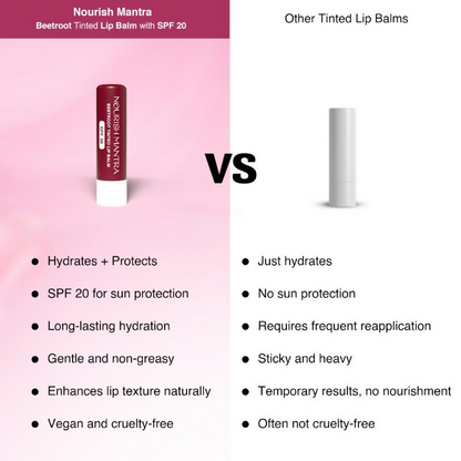 Nourish Mantra Beetroot Tinted Lip Balm with SPF for Smooth, Nourished & Protected Lips