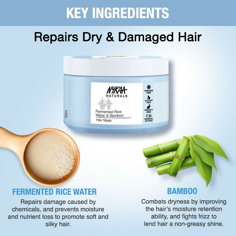 Nykaa Naturals Anti-Frizz Sulphate-Free Hair Mask With Fermented Rice Water & Bamboo - Drmedicart
