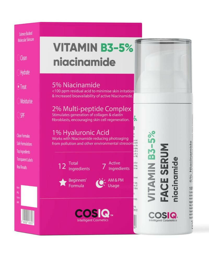 Buy Cos-IQ Niacinamide Vitamin B3-5% Face Serum for Ultra Sensitive Skin from DrMediCart, Ship from India to USA