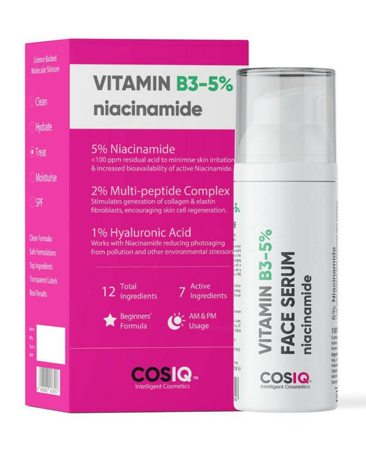 Buy Cos-IQ Niacinamide Vitamin B3-5% Face Serum for Ultra Sensitive Skin from DrMediCart, Ship from India to USA