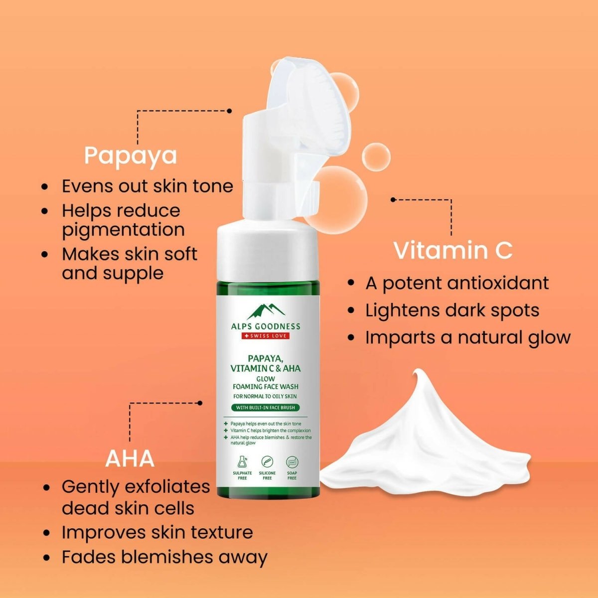 Alps Goodness Papaya, Vitamin C & AHA Glow Foaming Face Wash - DrMediCart