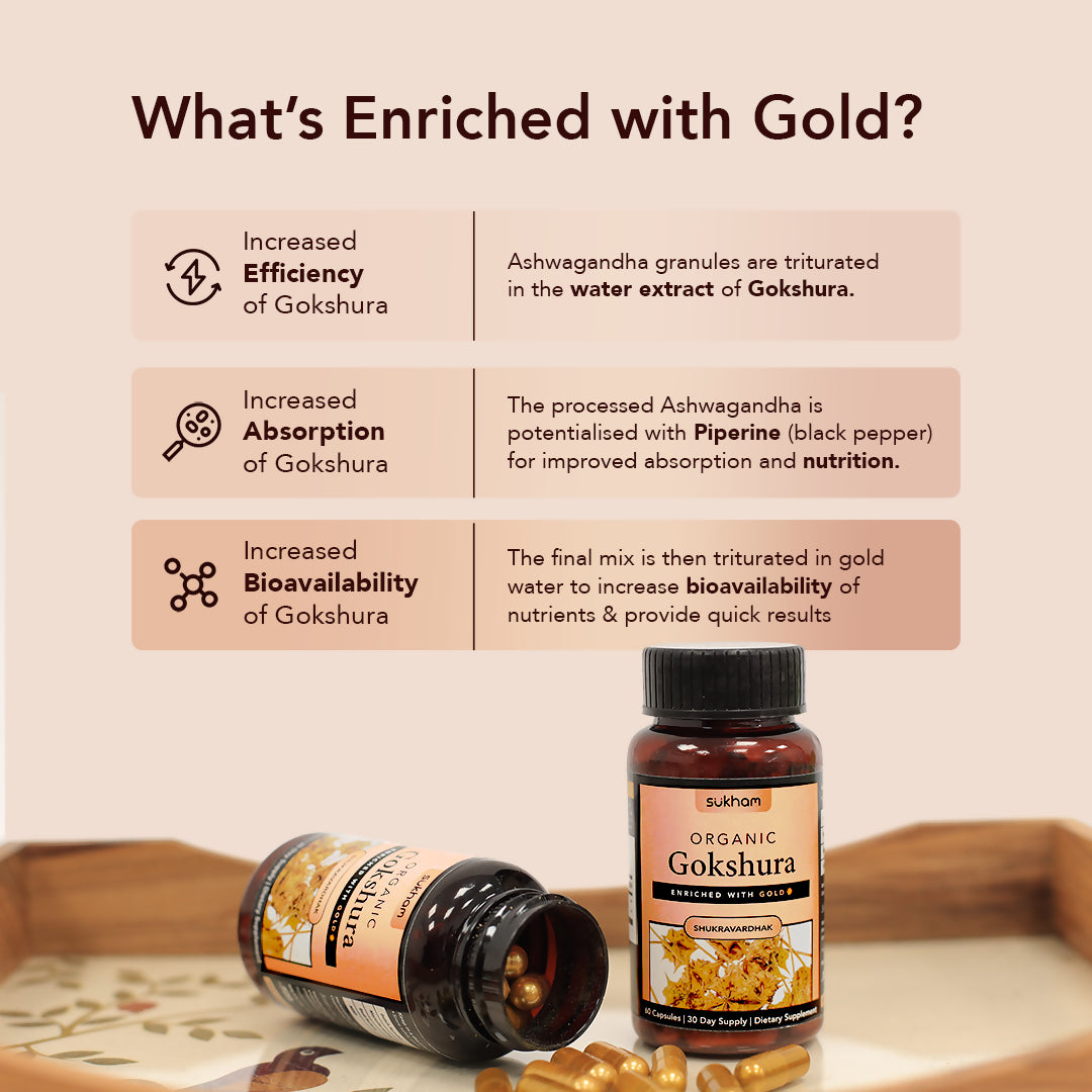 Sukham Organic Gokshura Capsules