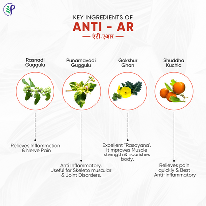 Pathak Ayurvedic Pharmacy Anti-AR Tablets