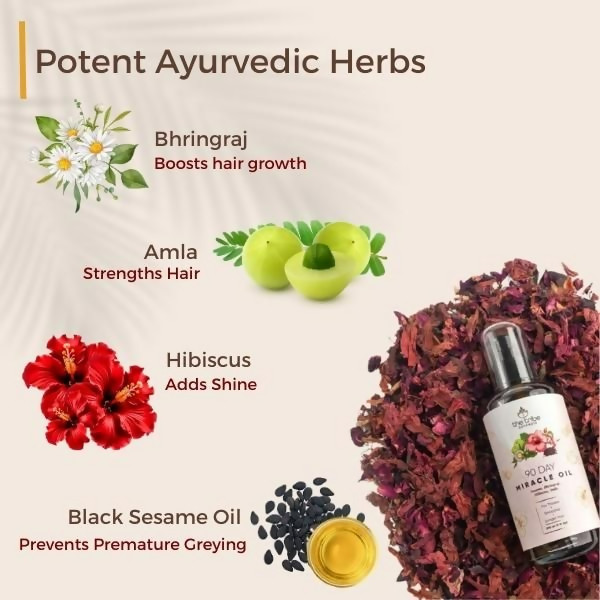The Tribe Concepts 90 Day Miracle Hair Growth Oil