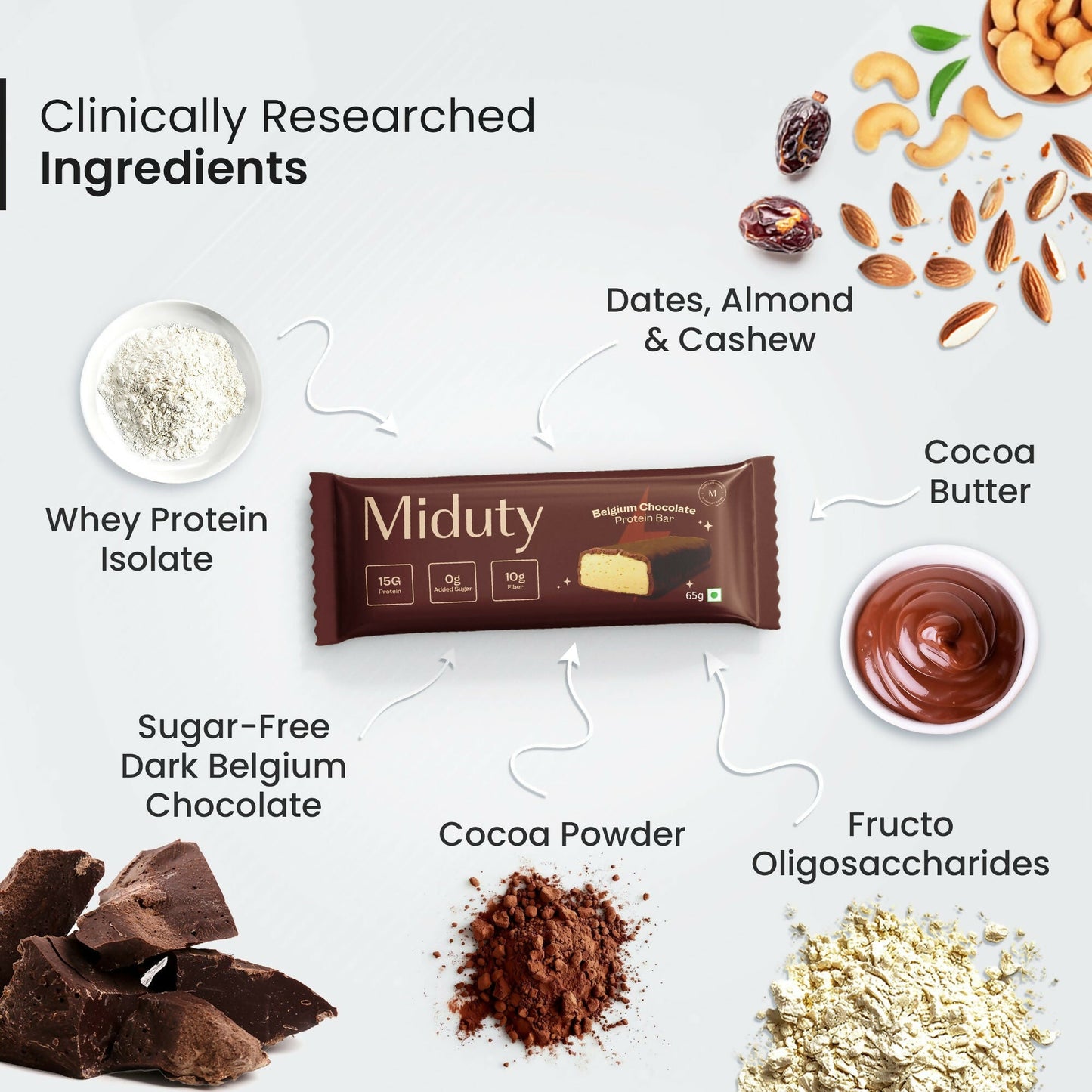 Miduty by Palak Notes Protein Bars Combo (Belgium Chocolate, Arabica Coffee and Cranberry)