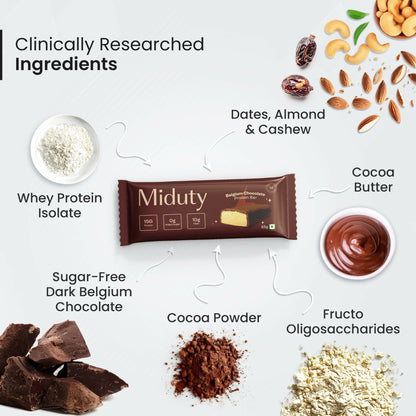 Miduty by Palak Notes Protein Bars Combo (Belgium Chocolate, Arabica Coffee and Cranberry)