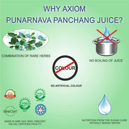 Axiom Punernava Juice