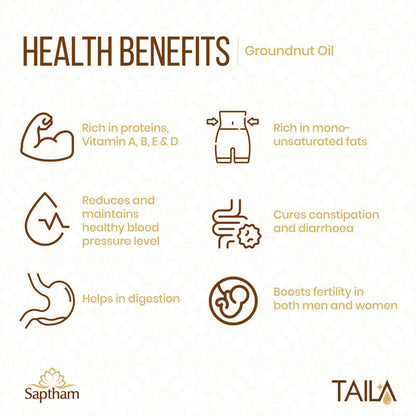 Saptham Taila Groundnut Oil