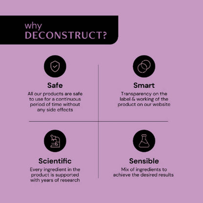 Deconstruct Retinol & Peptide Serum