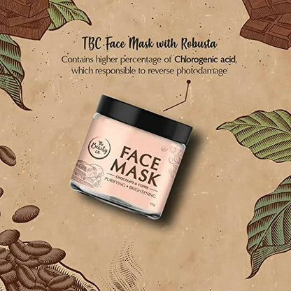 The Beauty Co. Chocolate Coffee Face Mask - DrMediCart