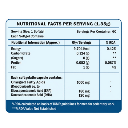 Scitron Omega-3 Fish Oil 1000mg Softgels