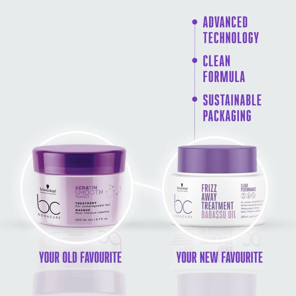 Schwarzkopf Professional Bonacure Frizz Away Treatment with Babassu Oil Hair mask - Drmedicart