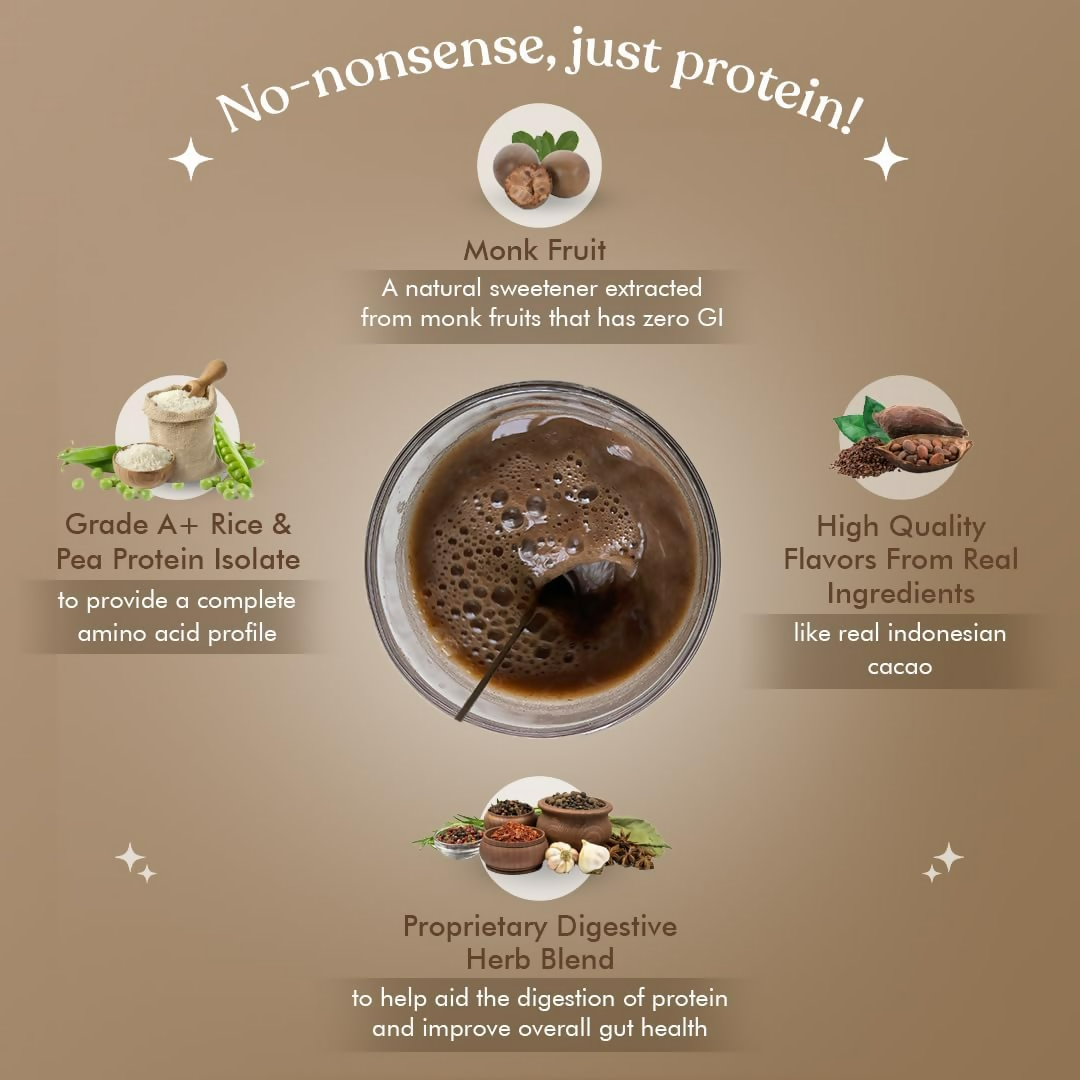 Cosmix No Nonsense Plant Protein Chocolate Indonesian Cacao