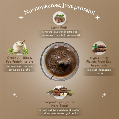 Cosmix No Nonsense Plant Protein Chocolate Indonesian Cacao
